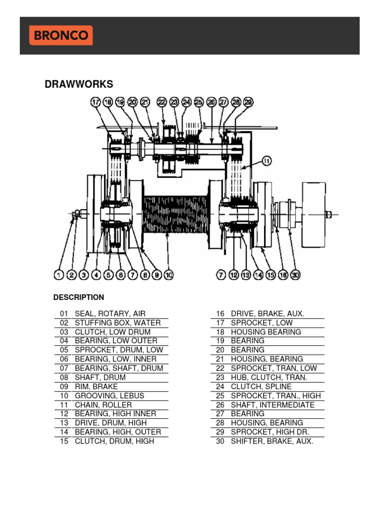 Drawworks Components Overview | PDF | Technology & Engineering
