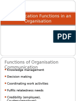 128380803 Communication Functions Ppt