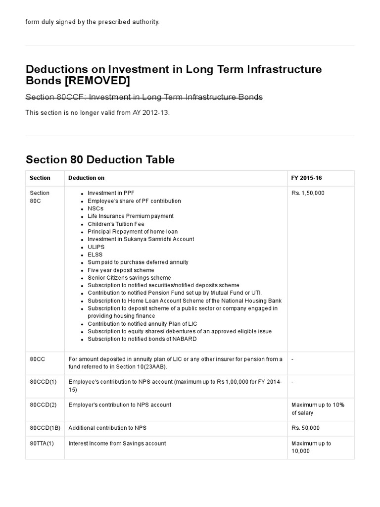 Guide To Section 80 Deductions PDF