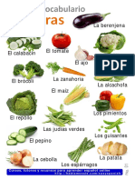 Spanish Vocabulary: Verduras (Vegetables)