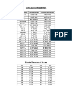 Metric and Standard Screw Thread Chart with Tap and Drill Sizes