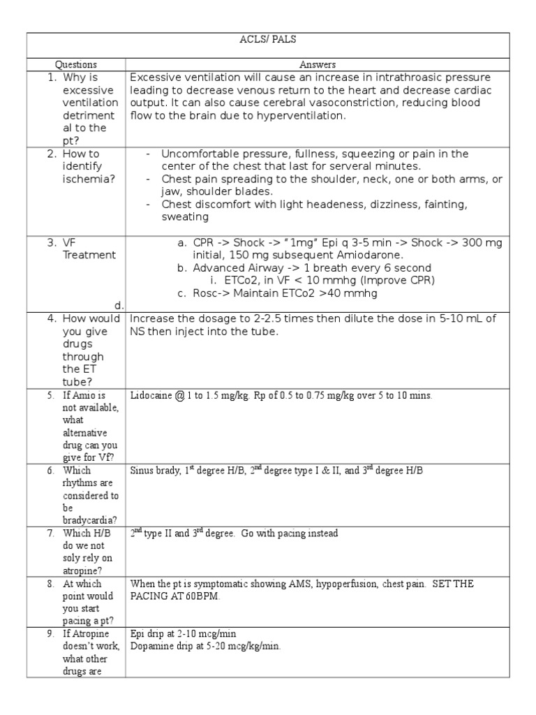 ACLS/PALS Questions and Answers Guide PDF