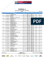 Results Herren MSA 2016 Downhill