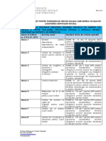 Document Suport Licentiere