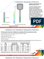 Validation For Polysilicon Deposition Reactors: Validation of Barracuda Model With Experimental Data From JPL