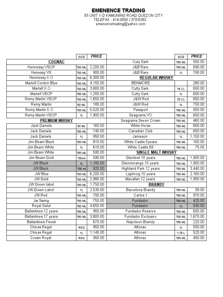 Wines And Spirits Pricelist Pdf Fermented Drinks Drink