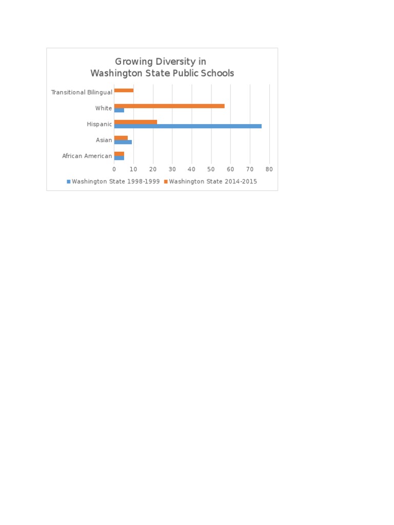 Figure 1 Sjib | PDF