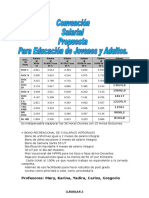 Discu Salarial