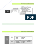 Bab 6 Infrastruktur Dan Utiliti PDF