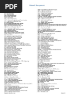 Acronyms Network Management 2015 NGL 2016VII28