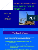 Curso Operador grua