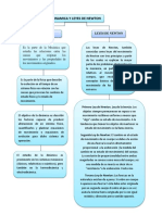 Dinamica y Leyes de Newton PDF