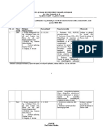 Planificarea Sedintelor Cu Parintii, Lectorate, GSIU, BT, 2010-2011