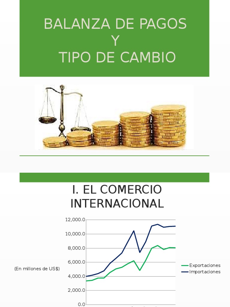 Balanza de Pagos y Tipo de Cambio en Honduras | PDF | Tipo de cambio ...