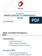 Mass Casualty Emergency Plan: An Overview of