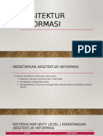 Arsitektur Informasi