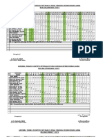 Jadwal Jaga Dokter Spesialis 2015 Nov