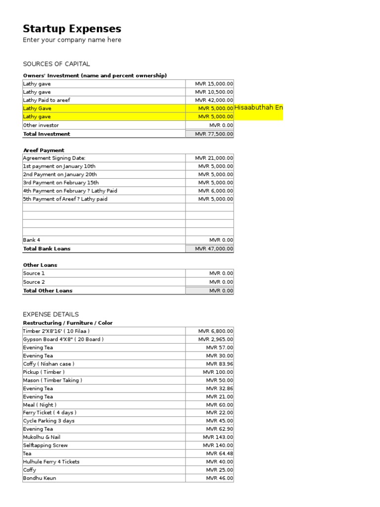2 Season Hotel Expense Sheet Expense Economies