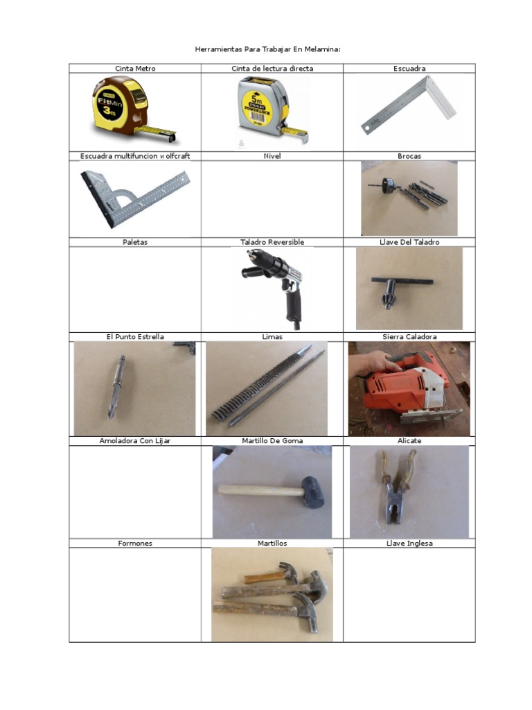 Herramientas para Trabajar Melamina |