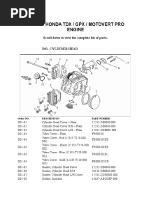Parts of Motorcycle Engine