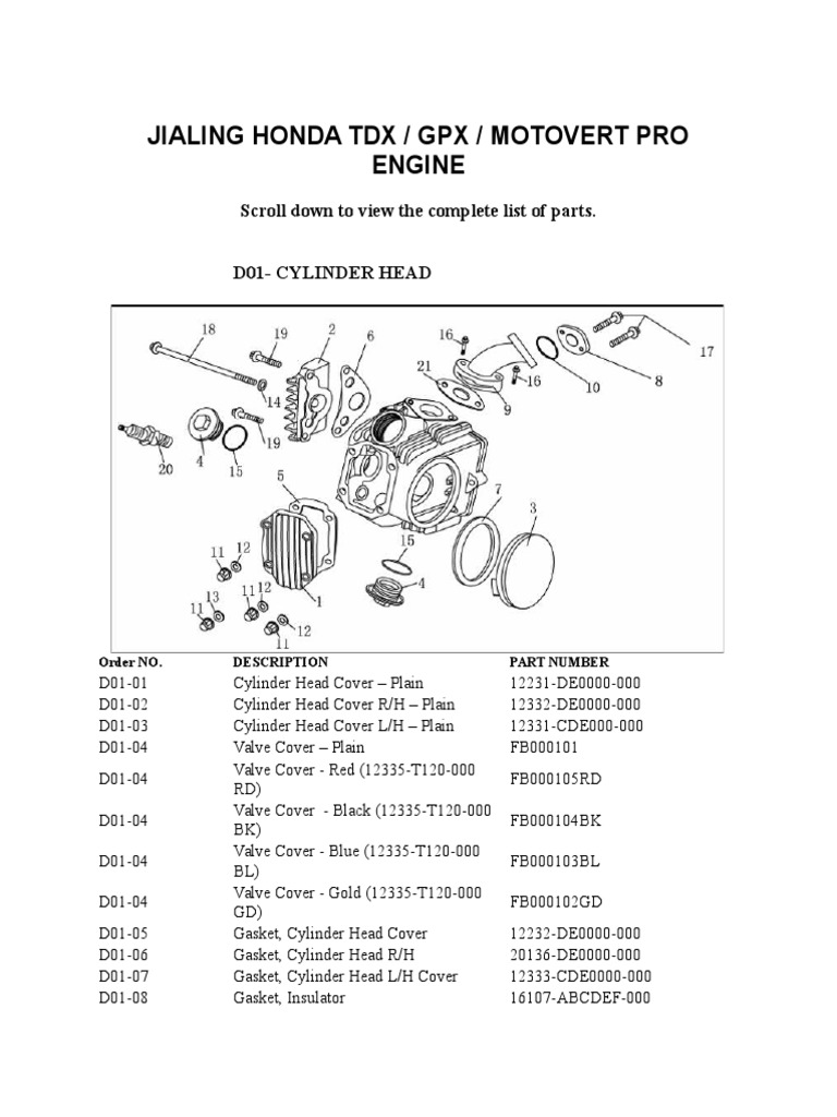 Parts of Motorcycle Engine PDF Clutch Piston