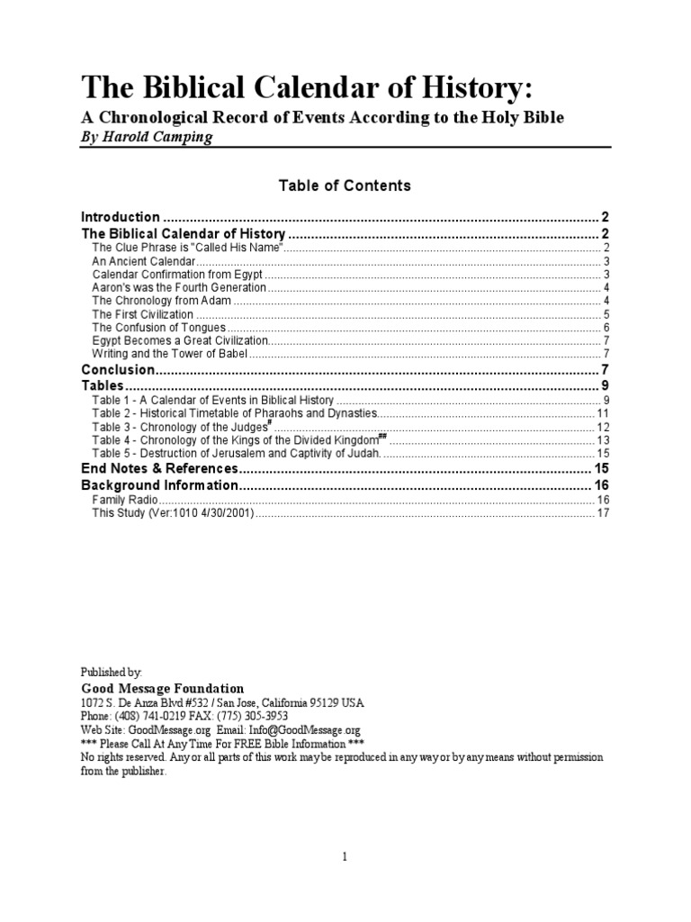 Biblical Calendar of History PDF Jacob Eighteenth Dynasty Of Egypt