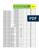 WD Order Book 18.7.16 - Foods & PCP - XLSX - 1