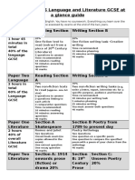 English EDUQAS Language and Literature GCSE at A Glance Guide