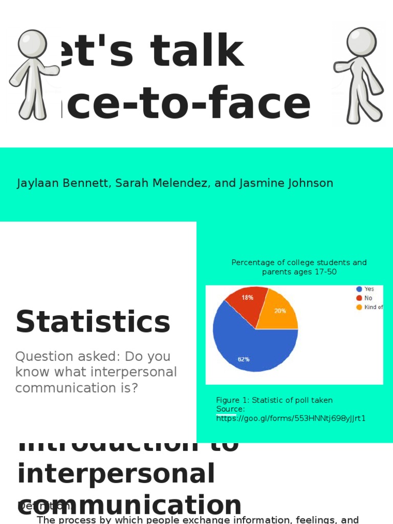 Impact of Technology on Communication | PDF | Social Media | Popular ...