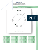 Pitch Circle Chordal Distance Calculation
