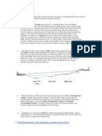 AIM 120 Theory