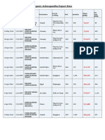 Export Data.pdf