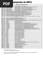 Compendio_Resumido_METs[1]