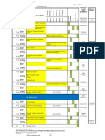 Subject Schedule