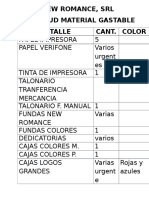 Material Gastable