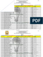 Resultado Crepre Unmsm - 2016-I Ingreso Directo-Derecho