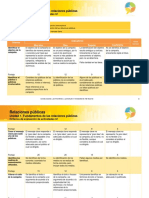 Criterios Evaluacion Actividades U1