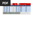 ASB Calculator 2016 Final