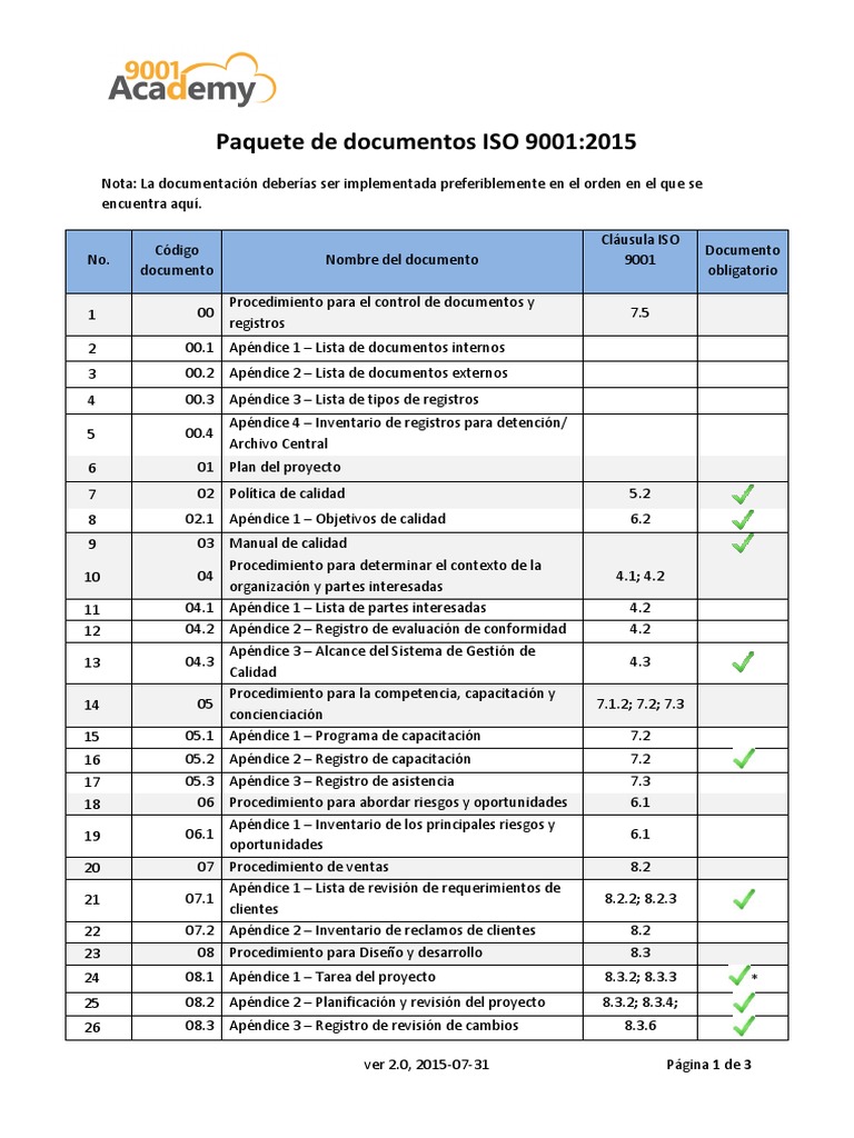 Lista de Documentos ISO 9001 | Ciencia de sistemas | Teoría de sistemas ...