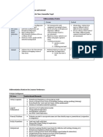 differentiationmatrixforreadinessandinterest-ctsr  1 