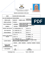 Biodata Guru Bidang Votek SSMP