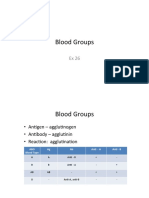 Blood Groups.pdf