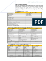 Manual Pro Kerja2014 PDF