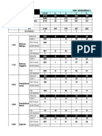 Analisa Ppt f4 2016