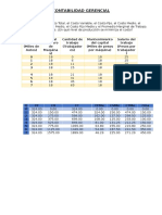 CONTABILIDAD-GERENCIAL