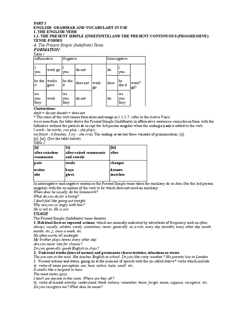 Understanding Present Tenses in English | PDF | Perfect (Grammar ...