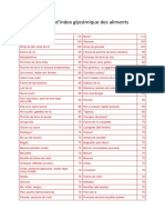Tableau Index Glycemique Des Aliments.pdf