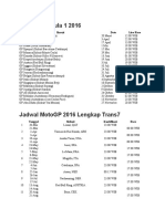 Jadwal Formula 1 2016: Sircuit Date Live Race