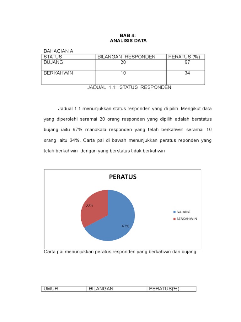 BAB 4 New | PDF