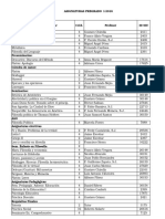 Asignaturas Pregrado I-2016